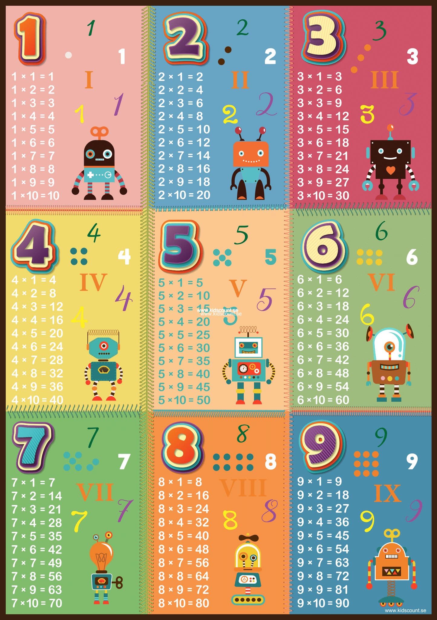 Mathematics Print 02 by Vilma Markusson