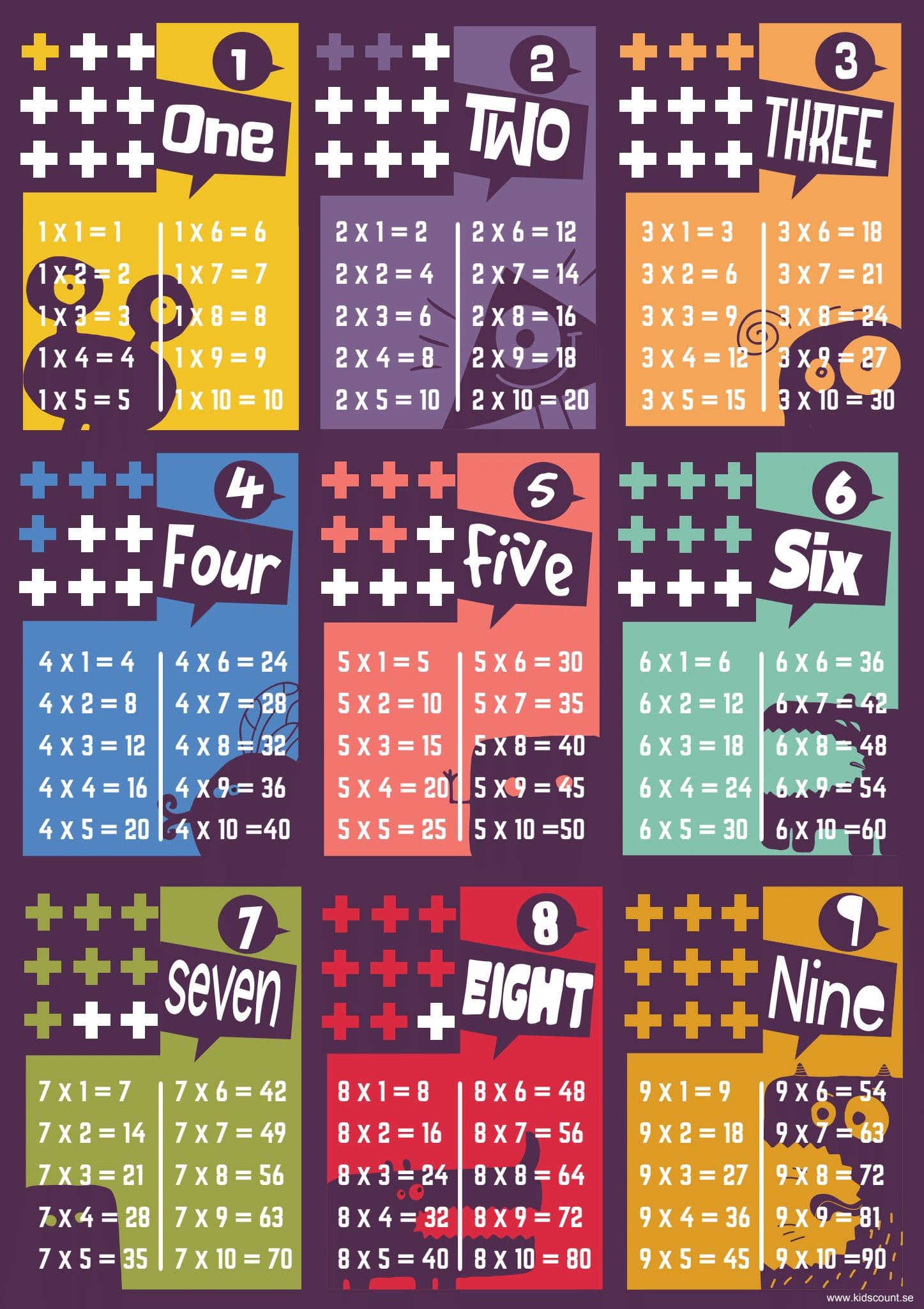 Mathematics Print 04 by Vilma Markusson